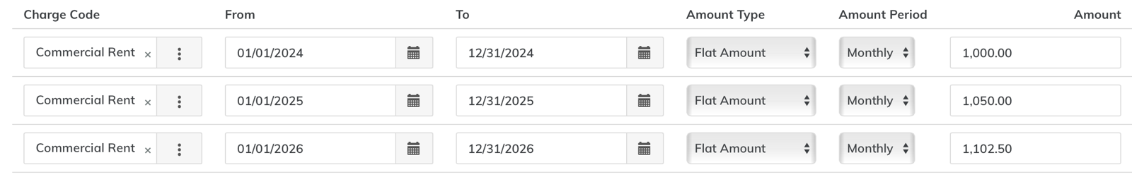 Yardi rent schedule showing rent paid on a forward basis.