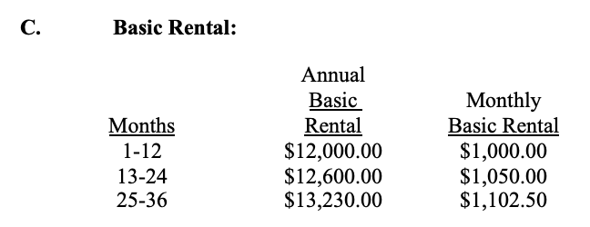Rent schedule depicting a three year lease.